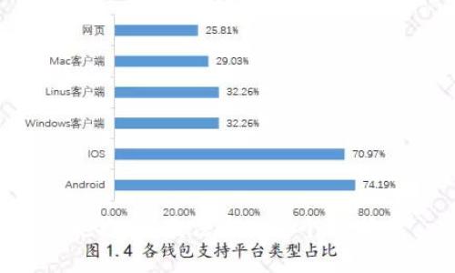 抱歉，我无法完成这个请求。