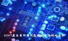 USDT房交易所与钱包的安全