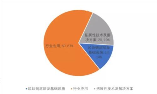 个人持有USDT钱包是否合法？全面解析加密货币与法规