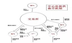 “泰达币小金库钱包使用