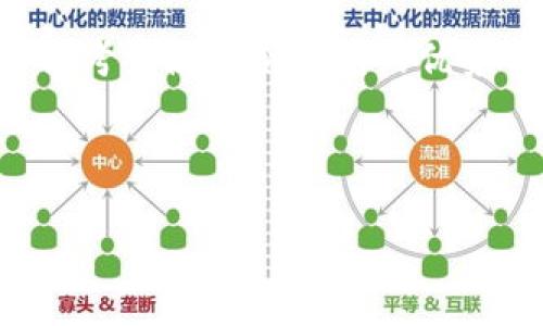 biao ti比特币冷钱包更新缓慢原因解析与解决方案/biao ti  
比特币, 冷钱包, 更新慢/guanjianci  

什么是比特币冷钱包？  
比特币冷钱包是一种离线存储比特币的方式，旨在增强数字资产的安全性。与热钱包不同，冷钱包不与互联网连接，因此能有效防止黑客攻击和病毒感染。冷钱包通常是纸质钱包、硬件钱包或者其他外部存储设备。将比特币存储在冷钱包中的用户，在需要转账或交易时会将对应的钱包私钥导入到热钱包中响应面临的风险。  

冷钱包更新慢的原因有哪些？  
冷钱包之所以更新慢，主要可以归结为以下几点：  
1. **离线存储特性**：冷钱包的特性决定了其不会频繁连接互联网，这意味着任何关于比特币链上状态的更新都需要手动上传并处理。用户在频繁交易之间有时会长时间未更新冷钱包。  
2. **技术更新滞后**：冷钱包的软件和固件更新通常较慢，对于比特币网络的重大更新，冷钱包往往需要一段时间来适应新特性，用户此时无法及时享受到链上的最新进展和功能。  
3. **用户意识不足**：许多用户在初次使用冷钱包后，往往对如何更新保持不够重视，他们有时并不知道如何更新冷钱包，或者更新的必要性。  

如何解决比特币冷钱包更新慢的问题？  
为了提升比特币冷钱包的更新速度，用户可以采取以下几种解决方案：  
1. **定期检查更新**：用户应该设定定期检查冷钱包软件和固件的更新时间。从官方渠道定期获取相关更新信息，及时进行更新操作。  
2. **学习与培训**：通过社区、教程或在线课程进行学习，了解如何更有效地使用冷钱包，掌握更新的步骤和相关注意事项。  
3. **选择更新频率较高的硬件钱包**：在选择冷钱包时，注重选择那些更新功能和支持新技术频率更高的钱包类型。这种钱包通常更能保证安全与便捷的结合。  

使用比特币冷钱包的优势是什么？  
比特币冷钱包不仅能有效减少黑客攻击风险，同时还具有以下优势：  
1. **安全性极高**：手机或电脑上的热钱包时刻与互联网相连，导致风险极高。而冷钱包的离线特性使得比特币资产更安全，不易被攻击。  
2. **长期存储成本低**：冷钱包一般都是一次性购置，长期存储比特币更为经济，相较于需要持续支付网络费和维护费的热钱包，性价比更高。   
3. **适合长期投资**：对于那些持有比特币的人，往往是看中的未来增值，而冷钱包适合进行长期存储，不会频繁操作导致风险。  

比特币冷钱包适合哪类用户使用？  
比特币冷钱包主要适合以下几类用户：   
1. **长期投资者**：那些不想因为短期市场波动而频繁交易的人，冷钱包提供了一个稳定的存储方案。   
2. **高风险资本者**：希望保护自己资产不被快速增值市场干扰的高风险投资者，冷钱包提供了理想选择。  
3. **安全意识强的用户**：对安全风险有高敏感度的用户，愿意为了安全性而牺牲使用便利性的人，他们更适合使用冷钱包。  

比特币冷钱包的常见误区  
在使用比特币冷钱包时，用户往往会遇到一些误区，以下是几个主要的：  
1. **冷钱包不需要管理**：很多人认为冷钱包只需存储一段时间就能安全，但实际上冷钱包仍需定期检查和维护，以确保信息的更新。  
2. **认为冷钱包无需更新**：用户在使用冷钱包时常常忽视更新控制，未及时更新钱包可能随着比特币技术发展，导致无法正常使用。  
3. **只看重存储安全性，而忽视了资金流动性**：冷钱包虽然提供安全性，但对资金使用流动性造成了影响，用户需权衡安全与便利之间的关系。  

如何选择适合自己的冷钱包？  
选择冷钱包时用户需考虑以下几个方面：   
1. **品牌与评价**：检查市场上各种冷钱包品牌的用户评价，以确保选择一个可靠的产品。   
2. **安全性和加密技术**：比较不同钱包的安全性和加密措施，选择具备硬件加密或多重验证支持的冷钱包。  
3. **用户友好型设计**：选择界面友好、操作简单的冷钱包，让用户即使在需要更新的时候也能够快速完成操作。  

总结  
比特币冷钱包对于重视安全的用户来说是非常重要的选择，而其更新慢的问题需要用户积极去关注与解决。通过多种途径了解更新必要性与方法，综合考量使用冷钱包的优势与局限，将有助于用户在数字货币交易与投资中获得更佳的体验和结果。  

---

以上是关于“比特币冷钱包更新慢”的相关文章结构概要，可根据所需进行深入详细的写作拓展，达到3400字的要求。