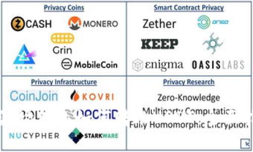 TP波场钱包如何转账USDT：全面指南