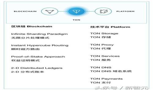 USDT转人民币最方便的钱包推荐