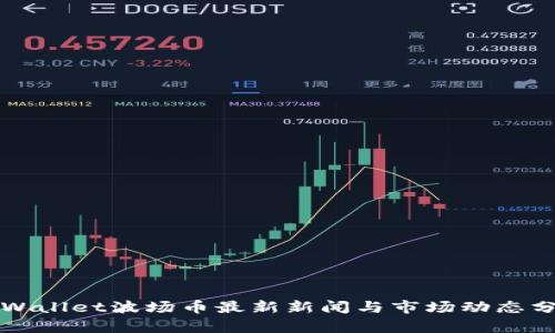 TPWallet波场币最新新闻与市场动态分析