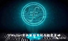TPWallet价格波动分析及投资