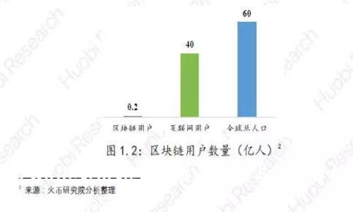 TPWalletMatic链的交易方式与优势解析