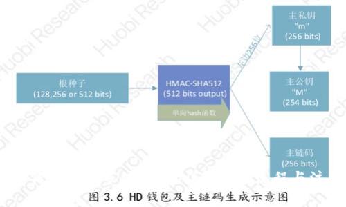 USDT冷钱包转账多久到账？详解转账流程与注意事项