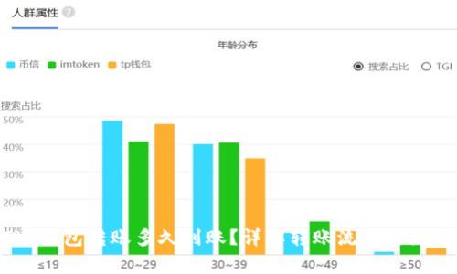 USDT冷钱包转账多久到账？详解转账流程与注意事项