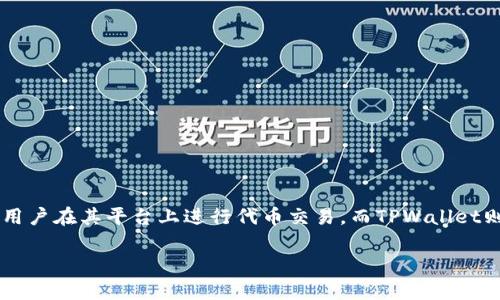 在现代数字货币和区块链技术日益普及的背景下，越来越多的人开始关注不同的币种和钱包。抹茶（Matcha）作为一个去中心化交易所（DEX），允许用户在其平台上进行代币交易，而TPWallet则是一个支持不同区块链资产的钱包。那么，抹茶代币是否可以提币到TPWallet？我们将在下面的内容中详细探讨这个问题，并回答相关的常见问题。

如何将抹茶代币提币到TPWallet？