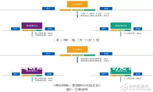   如何恢复误删的TPWallet账户并重新登录 /   
 guanjianci TPWallet, 账户恢复, 密码重置 /guanjianci 

详细介绍：

在数字货币和区块链行业，TPWallet作为一个受欢迎的钱包应用，吸引了大量用户。这个钱包不仅允许用户存储加密货币，还提供交易、交换等功能。随着越来越多的人使用TPWallet，意外删除账户的情形也越来越普遍。许多用户在误删账户后产生了困惑，不知道该如何重新登录和恢复账户。在这篇文章中，我们将详细讨论如何恢复误删的TPWallet账户，包括账户恢复的步骤、密码重置的方法、以及常见问题的解答。

### 1. 什么是TPWallet？

TPWallet是一款支持多种区块链资产的钱包应用，用户可以使用它来存储、管理和交易数字货币。TPWallet支持多种加密资产，如比特币、以太坊以及各种交易代币。这款钱包的用户界面简单易用，适合不同层次的用户。此外，TPWallet具有去中心化的特点，用户的资产安全由私钥控制，减少了第三方风险。

### 2. TPWallet账户误删的常见原因

账户误删可能出于多种原因，以下是一些常见的情况：
首先，有些用户在进行应用更新或系统清理时，误将TPWallet删除。其次，有些用户在对钱包进行重置或更换设备时，可能会忘记备份私钥或助记词，从而导致账户无法恢复。此外，有些用户在使用过程中，因为不熟悉操作界面，误触删除按钮，导致账户丢失。

### 3. TPWallet账户恢复的基本步骤

#### 3.1 检查备份

首先，恢复TPWallet账户的关键步骤是检查是否有备份。TPWallet在创建账户时会提示用户备份私钥或助记词，这是恢复账户的唯一方法。如果你有备份，可以通过以下步骤恢复账户：

1. 打开TPWallet应用。
2. 选择“恢复钱包”选项。
3. 输入你的助记词或私钥。
4. 按指示完成账户恢复过程。

#### 3.2 使用助记词

助记词是一串随机生成的单词，用户在创建账户时会记录下来。使用助记词恢复账户的步骤如下：
1. 在TPWallet主界面，选择“恢复钱包”。
2. 输入助记词，每个单词之间用空格分隔。
3. 确认无误后，点击“确认”。
4. 完成身份验证后，即可恢复账户并重新获得访问权限。

### 4. 忘记密码的处理方式

如果用户在恢复账户时忘记了登录密码，可以通过以下步骤进行密码重置：
1. 在登录界面，点击“忘记密码”链接。
2. 输入与账户关联的邮箱或手机号码。
3. 系统会向用户的邮箱或手机发送重置密码的链接。
4. 用户按照链接提示重置新密码。

### 5. 帐户恢复之后的注意事项

在成功恢复账户之后，用户需立即进行一些安全措施：

1. **更改密码**：为避免账户再次被非法访问，建议更改密码。
2. **备份助记词**：务必将助记词备份在安全的地方，不要与他人分享。
3. **启用双重身份验证**：如TPWallet支持双重身份验证功能，尽量开启以增强安全性。

### 6. 常见问题解答

在恢复TPWallet账户的过程中，用户可能会面临一些疑问。以下是五个相关问题及详细解答：

#### 6.1 TPWallet多长时间会删除不活跃账户？

TPWallet本身不会主动删除不活跃账户。然而，对于长期未使用的账户，出于安全考虑，建议用户定期登录钱包。如果长时间不活动，用户可能会面临账户锁定的风险。为了避免这种情况，建议定期检查和使用账户。

#### 6.2 助记词丢失了该怎么办？

助记词一旦丢失，恢复账户将会非常困难，因为助记词是恢复访问权限的唯一方式。如果遇到这种情况，建议查看是否有其他备份方式，例如是否在其他设备上保存了私钥或者助记词。如果没有备份，账户几乎无法恢复，这是数字资产管理中最为重要的一点，务必要保证备份安全有效。

#### 6.3 如何提升TPWallet的安全性？

为了提升TPWallet的安全性，用户可以采取以下措施：
首先，使用复杂且难以猜测的密码，并定期更改密码。其次，启用双重身份验证功能，这样即使密码被盗，账户也会增加一道屏障。另外，用户尽量在正规渠道下载TPWallet应用，避免下载来历不明的软件，以降低被攻击的风险。

#### 6.4 TPWallet账户恢复需要多长时间？

账户恢复的时间通常取决于用户输入的助记词或私钥的正确性。一般情况下，如果用户能够正确输入助记词，账户将会在几分钟内恢复。如果遇到网络问题，恢复过程可能会稍有延迟。因此，建议用户在网络条件好的情况下进行恢复操作。

#### 6.5 如果TPWallet无法登录，可能是什么原因？

如果遇到无法登录TPWallet的情况，可能原因有多个。首先，检查密码是否正确，确认键入是否有误。其次，确认网络连接是否正常，如果网络不稳定，将会导致登录失败。此外，检查是否使用了正确的助记词或者私钥。如果仍无法解决，考虑联系TPWallet的官方客服以获得帮助。

通过这篇文章，我们希望能帮助用户了解TPWallet账户恢复的相关问题，并提供实用的解决方案和安全建议。在使用数字货币钱包时，务必注意数据备份和安全，以降低风险。