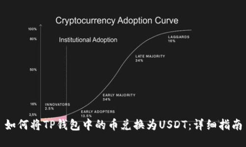 如何将TP钱包中的币兑换为USDT：详细指南