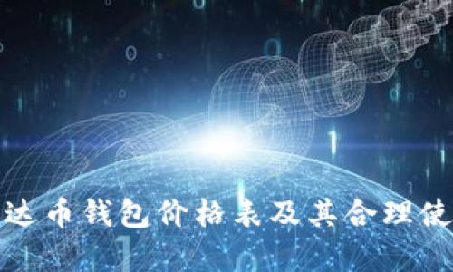 详解泰达币钱包价格表及其合理使用策略