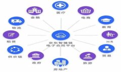 思考一个贴近并且如何将