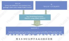 安卓版比特币轻钱包：安