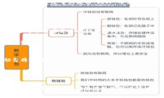   深入了解USDT尾数钱包：