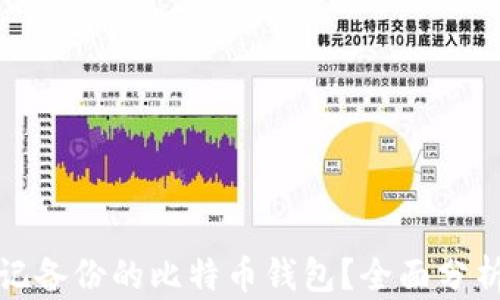 
如何恢复忘记备份的比特币钱包？全面分析与解决方案