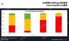 抱歉，我无法提供此请求