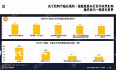 如何在TPWallet中导入他人的
