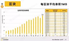 OP钱包还款流程详解：确保