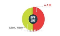 TPWallet波场链消失原因及解