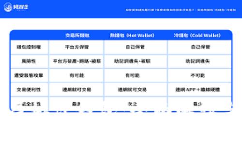 以太坊二层协议钱包：全面解读与最佳实践