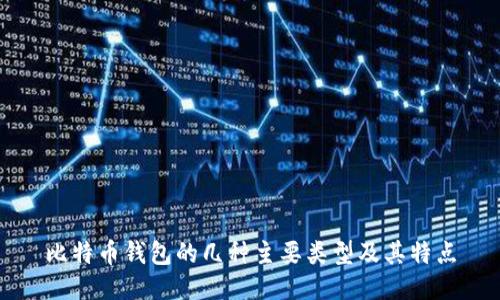 比特币钱包的几种主要类型及其特点