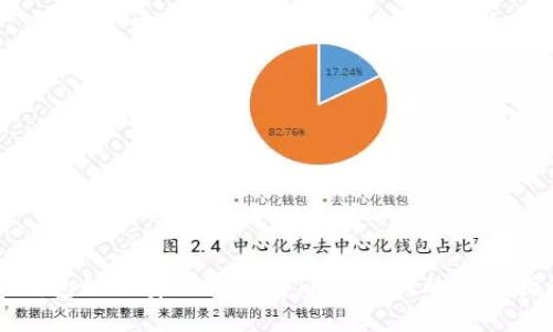冷钱包如何安全转账到TPWallet的完整指南