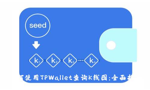如何使用TPWallet查询K线图：全面指南