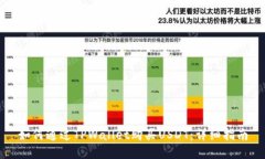 如何通过TPWallet购买USDT：