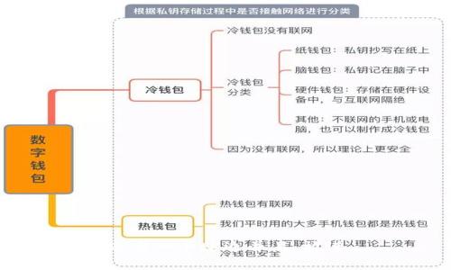 思考一个贴近并且，放进