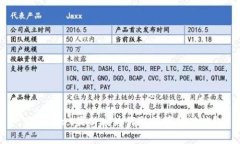 TPWallet最新版为何取消博饼