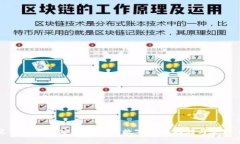 波点钱包TRX：安全便捷的