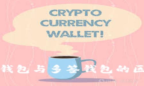 TP身份钱包与多签钱包的区别详解