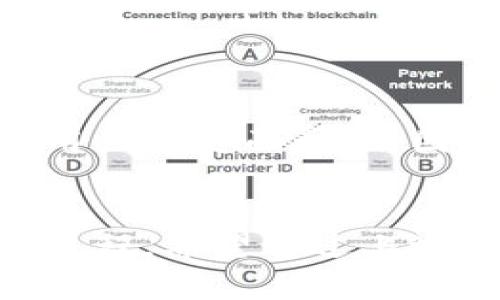  dianji 如何注销TPWallet账户？详细步骤解析/dianji
 guanjianci TPWallet, 注销账户, 数字钱包/guanjianci

一、什么是TPWallet？

TPWallet是一个数字资产管理平台，允许用户安全地存储、管理和进行加密货币交易。随着数字货币市场的快速增长，越来越多的人选择TPWallet作为他们的数字钱包。它提供了多种功能，如资产交易、转账、资产管理等，旨在为用户提供便捷的数字货币管理解决方案。


然而，随着用户对数字货币的认识加深，或因为个人原因，不少用户可能会考虑注销TPWallet账户。注销账户的原因可能包括账户安全、交易频率降低、用户需求变化等多种因素。在这种情况下，了解如何正确地注销TPWallet账户就显得尤为重要。


二、注销TPWallet账户的流程

注销TPWallet账户并不是一个简单的操作，用户需要确保在进行注销之前满足一定的前提条件，确保自己的资产安全以及个人信息得以妥善处理。以下是具体的注销步骤：

ol
li
h4步骤1：备份和转移资产/h4
在注销账户之前，用户应确保已经备份了自己所有的数字资产。务必将所有的加密货币转移到另一个安全的数字钱包或者交易所，以免在注销账户后造成资产损失。可以通过TPWallet提供的转账功能完成资产转移，确保转账成功后再进行后续步骤。
/li
li
h4步骤2：访问TPWallet官方网站/h4
注销账户的一般步骤是在TPWallet的官方网站进行的。用户需要登录自己的TPWallet账户，进入账户设置页面，寻找“注销账户”或类似选项。注意：为了保证账户安全，确保在安全的网络环境下登录。
/li
li
h4步骤3：提交注销申请/h4
在账户设置页面，找到注销账户的选项后，用户需根据系统的提示提交注销申请。通常系统会要求用户输入一些个人信息以确认身份，确保是账户持有人在进行注销。此外，用户需要明确了解关于账户注销的相关条款和条件。
/li
li
h4步骤4：确认注销/h4
提交注销申请后，系统会向用户发送确认邮件或通过APP进行通知。用户需要根据系统的指引完成确认。如有提示用户回复的邮件或短信，请及时按要求操作，以确保注销成功。
/li
/ol

三、注销账户的重要性

账户注销不仅仅是关闭一个数字钱包，它关系到用户的资产安全和个人隐私。以下是注销TPWallet账户的重要性：

ul
li
h4安全性/h4
随着网络诈骗的增加，很多用户可能成为黑客的目标。注销不再使用的数字钱包可以减少这方面的风险，保护用户的资金不受威胁。
/li
li
h4隐私保护/h4
数字钱包通常会收集用户的个人信息，注销账户有助于减少个人信息被滥用的可能性，加强隐私保护。
/li
li
h4账户管理简化/h4
过多的数字钱包和账户管理起来会产生困扰，注销不需要的账号可以使账户管理简化，避免用户出现混淆或遗漏重要信息的情形。
/li
/ul

四、注销TPWallet账户后如何保护资产安全

在注销TPWallet账户之前，首先要确保已将所有资产安全转移至其他账户。注销后还有几个注意事项，以确保资产安全：

ul
li
h4定期检查其他账户/h4
在注销TPWallet账户后，确保定期检查其他数字钱包或交易所账户的安全性，包括密码的更改和双重认证的启用，随时保持信息安全。
/li
li
h4使用安全的网络环境/h4
进行数字货币交易时，确保在安全、可靠的网络环境下操作，避免使用公共Wi-Fi进行交易，以防黑客攻击。
/li
li
h4启用设备保护措施/h4
如果常常在手机等移动设备上进行交易，务必启用密码保护，防止设备被盗或丢失导致的资产损失。
/li
/ul

五、相关问题解答

以下是用户在注销TPWallet账户过程中可能会遇到的一些常见问题及其详细解答：


问题1：注销TPWallet账户后已转移的数字资产能否找回？

注销TPWallet账户后，理论上你转移走的数字资产在新的钱包或交易所中是安全的。在注销之前，请务必小心确认所有的操作，确保所有资产均已完成转移。”


一旦账户被注销，TPWallet将不再保留你的账户信息，无法再恢复。因此，所有资产的安全性在你完成转移时就已定。这意味着，如果你在注销之前未能正确转移资产，将无法再找回。要确保在转移完毕后再进行注销操作，以避免任何损失。

问题2：如何确保注销账户的过程安全无误？

在注销账户的过程中，确保安全无误的方法主要包括几个方面：

ul
li
h4备份资产并确认转移/h4
首先，确保将所有资产转移至安全且可靠的钱包，并在确认转移成功后再进行注销。备份自己的资产记录，以防需要查找交易历史。
/li
li
h4严格按照官方流程操作/h4
遵循TPWallet提供的官方流程进行注销，确保不会遭到钓鱼网站或错误步骤的欺诈。
/li
li
h4设置强密码及双重认证/h4
为了将账户的安全性提升至最高，建议使用强密码，并启用双重认证。这不仅有助于防止他人非法访问，还能避免恶意软件的侵入。
/li
/ul

问题3：在注销账户之前需要注意哪些条款和条件？

在注销TPWallet账户之前，务必仔细阅读与注销相关的条款和条件。这通常包括：

ul
li
h4账户数据删除/h4
注销后，您的一切账户信息将被删除，TPWallet将不再保存用户的任何个人信息。请确保您已备份所需的任何资料或交易记录。
/li
li
h4资产转移责任/h4
TPWallet并不负责注销后资产的管理，注销前自行转移资产，确保账户安全。
/li
li
h4确认注销无误/h4
在提交注销申请前，确保您的所需操作已经完成，错误提交可能会影响到账户的安全。
/li
/ul

问题4：如果忘记账户密码该如何处理？

如果用户在注销账户前忘记密码，需采取以下步骤：

ul
li
h4使用找回密码功能/h4
通常，数字钱包平台会提供找回密码功能。访问TPWallet的登录页面，点击“忘记密码”并按照系统的指引进行密码重置。
/li
li
h4联系客服/h4
若找回密码功能无法解决问题，可以联系客服寻求进一步的帮助。在联系时，要提供必要的身份验证信息以确保账户安全。
/li
li
h4确保安全性/h4
在找回密码或联系客服的过程中，要保持警惕，确认与TPWallet官方客服的联系渠道，避免上当受骗。
/li
/ul

问题5：注销后是否会影响我的信用记录？

注销TPWallet账户不应影响您的信用记录。数字钱包的使用与个人信用评分无直接联系。仅当涉及借贷行为时，才可能对信用产生负面影响。因此，在注销账户之前，确保谨慎处理财务事项，特别是与借贷有关的业务。


总结而言，注销TPWallet账户的过程虽然相对简单，但因其涉及资产的安全及个人信息的处理，用户应谨慎进行并遵循相关流程。希望通过上述的详细说明能帮助你更好地了解如何注销TPWallet账户，并确保在注销时采取必要的措施来保障自己的资产安全。