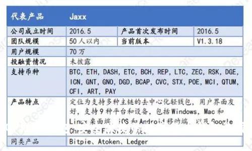 OP助力钱包：安全便捷的数字货币钱包选择