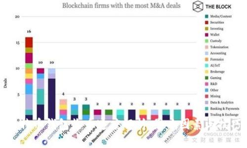 比特币钱包收币速度解析：影响因素与技巧