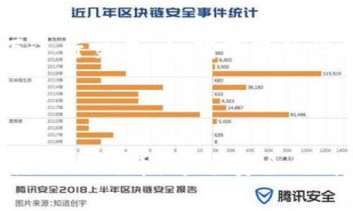   最全比特币钱包下载指南：BitPay使用教程及常见问题解答 / 

 guanjianci 比特币钱包, BitPay下载, 比特币安全 /guanjianci 

---

一、什么是比特币钱包？

比特币钱包是一个数字工具，用于存储、发送和接收比特币。它不仅可以保管用户的比特币账户信息，还能帮助用户进行交易。比特币钱包的种类繁多，有热钱包、冷钱包、移动钱包和桌面钱包等。每种钱包都有各自的优缺点，适合不同类型的用户。

热钱包通常需要连接互联网，这使得它们便于使用，但同时也更容易受到黑客攻击。冷钱包则离线存储数据，是相对安全的选项。BitPay提供的比特币钱包是一个热钱包，用户可以通过手机或电脑方便地管理他们的比特币。

二、BitPay钱包的优势

BitPay是一款知名的比特币钱包应用，用户界面友好，支持多种语言，方便全球用户使用。它的优势主要体现在以下几个方面：

1. **高安全性**：BitPay采用多重身份验证措施，保障用户的比特币安全。

2. **易于使用**：对于比特币初学者来说，BitPay的操作非常简单，用户轻松上手。

3. **功能齐全**：除了常规的发送和接收比特币功能外，BitPay还支持货币兑换，用户可以通过钱包直接将比特币兑换成法定货币。

4. **低手续费**：与许多其他钱包相比，BitPay提供的交易手续费相对较低，适合频繁交易的用户。

三、如何下载BitPay钱包？

下载BitPay钱包非常简单。用户只需访问官方BitPay网站或直接在苹果App Store或Google Play Store中搜索“BitPay”进行下载。

1. **访问官网**：首先，打开浏览器，访问BitPay的官方网站。在网站首页找到下载链接，点击下载。

2. **安卓系统下载**：对于安卓用户，进入Google Play Store，搜索“BitPay”，点击“安装”，下载完成后，打开应用并创建账户。

3. **苹果系统下载**：对于苹果用户，前往App Store，搜索“BitPay”，然后点击“获取”，下载并安装应用。

注意，在下载应用时，请确保从官方渠道获取，以避免安全风险。

四、BitPay钱包的创建与使用

下载并安装BitPay后，用户需要创建一个钱包。开设比特币钱包的过程简单明了，用户只需遵循以下步骤：

1. **注册账户**：打开BitPay应用，选择“创建新钱包”，输入您的电子邮件地址和强密码，系统会在后台生成您的钱包。

2. **备份钱包信息**：在钱包创建成功后，您将获得一组助记词和私钥，请务必妥善保存这些信息。这是恢复您钱包的唯一凭证。

3. **使用钱包**：登录后，用户可以通过BitPay钱包发送或接受比特币，或与其他应用进行集成。用户只需复制收款地址或扫描二维码，便可轻松收款。

五、BitPay常见问题解答

问题1：BitPay钱包安全吗？

BitPay钱包的安全性主要得益于其多重身份验证机制和强大的加密技术。用户的比特币存储在安全的环境中，减少了被黑客攻击的风险。此外，BitPay允许用户设置强密码和双因素身份验证，更进一步保障用户的资产安全。

问题2：如何找回丢失的BitPay钱包？

如果用户丢失了BitPay钱包，与其相关的所有助记词和私钥是恢复钱包的关键。因此，务必在新钱包创建时备份这些信息。如果丢失助记词，BitPay官方无法帮助找回，用户需要按照助记词进行多次尝试，找到正确的组合进行恢复。

问题3：BitPay支持哪些货币？

BitPay主要支持比特币，但在部分地区，用户可以通过其应用直接兑换其他数字货币或法定货币。用户在使用之前，需确认当前支持的货币种类，以确保顺利交易。

问题4：如何降低BitPay交易费用？

虽然BitPay的交易费用一向较低，用户仍然可以通过选择适当的交易时间和额度来减少费用。在网络较为繁忙的时段，费用可能会上涨，因此选择在交易量较低时发送或接收比特币，将有助于省去一部分费用。

问题5：如何保护我的比特币钱包？

保护比特币钱包的措施包括设定强密码、启用双因素身份验证、定期备份钱包信息等。此外，避免在公共网络下进行交易，并确保您的设备和应用程序保持最新状态，以降低安全风险。

---

以上是关于比特币钱包下载及使用BitPay的详细介绍。随着加密货币的不断发展，越来越多的人开始关注和使用比特币。通过安全、便捷的比特币钱包，用户可以轻松管理和交易自己的数字资产。