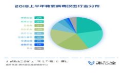 深入探讨去中心化比特币