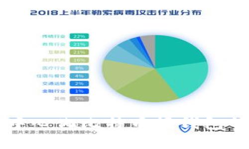 深入探讨去中心化比特币轻钱包的优势与应用