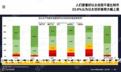 瑞波币钱包能放比特币吗