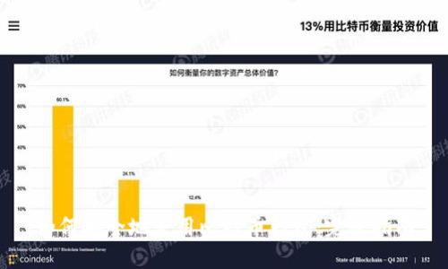 如何安全地使用比特币钱包：完整指南