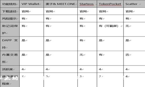 以太坊钱包的编程语言解析：最适合的开发选择