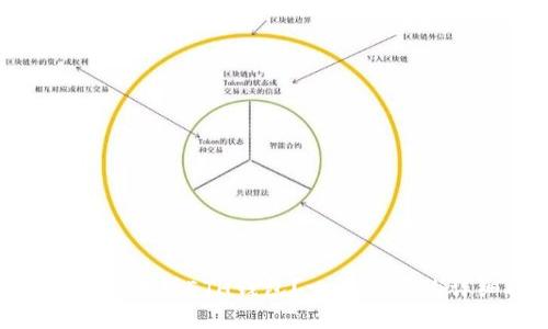 如何将TRX转到ETH钱包？一步一步的详细指南