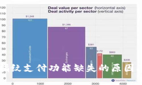 TPWallet指纹支付功能缺失的原因及解决方案