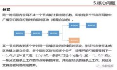 tpwallet转账USDT的矿工费详