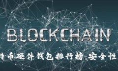 2023年国内比特币硬件钱包