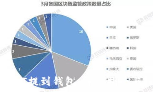    
如何将USDT提到钱包：详细指南与注意事项