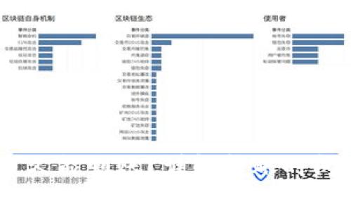 USDT钱包转账多久能到账？详解转账时间因素及注意事项