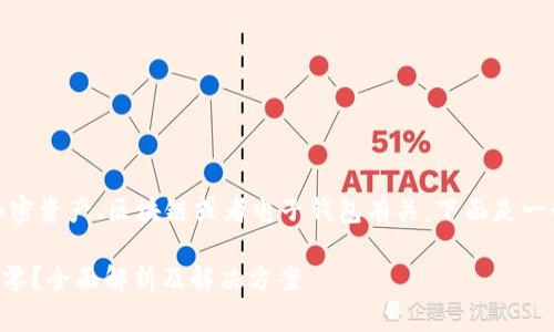 提示：您提到的主题似乎与加密资产、区块链或者电子钱包有关。下面是一个示例性的和相关内容结构。

TPWallet已经收款但资产为零？全面解析及解决方案