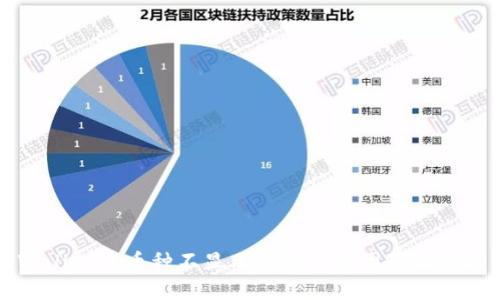 TPWallet中币种不显示余额的原因及解决方法